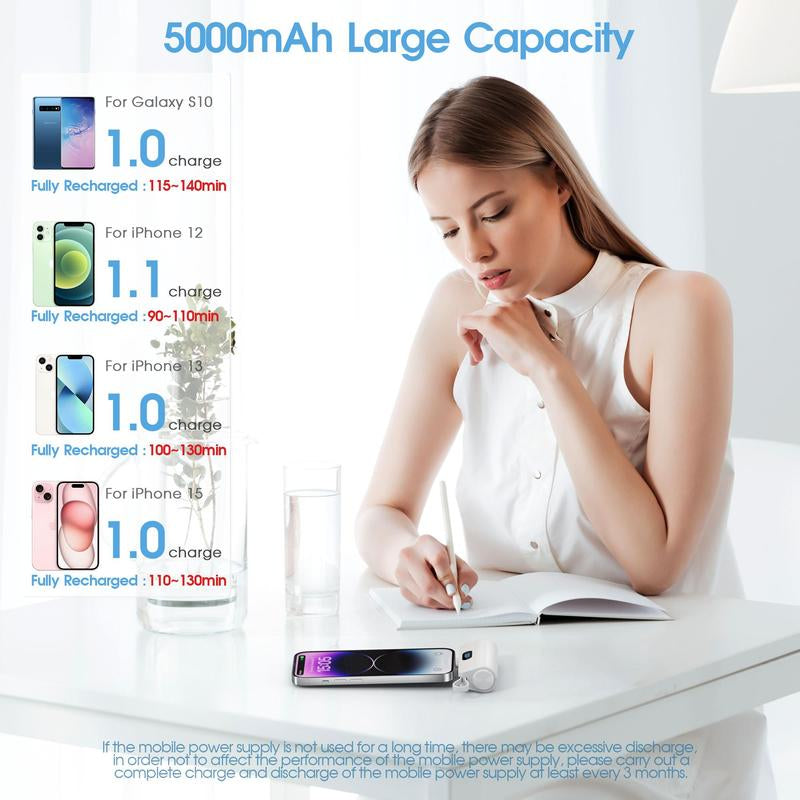 5000Mah Portable Power Bank for Fall, Mini Cute Power Bank with LED Digital Display, Portable Charger with Cable Compatible with Samsung & Iphone 14/Iphone 13/Iphone 12/12Pro Series